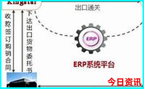 成都东站周围有什么好玩的